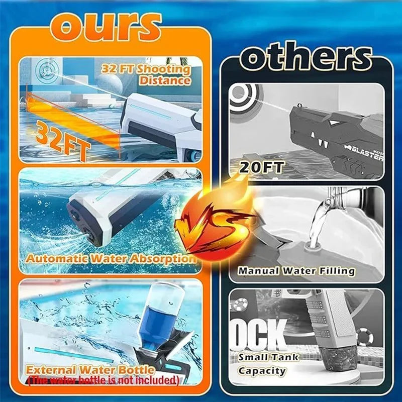 Electric Water Guns For Adults Powerful Squirt Automatic Water Suction Water Blasters
